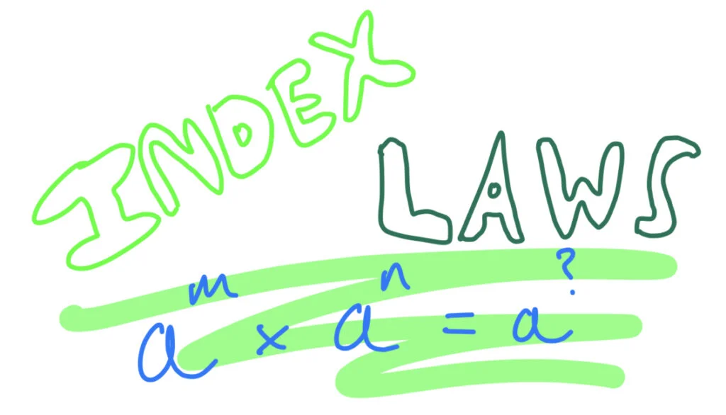 Index Laws (Part I)