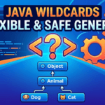 Java Wildcards: Taming Generic Invariance